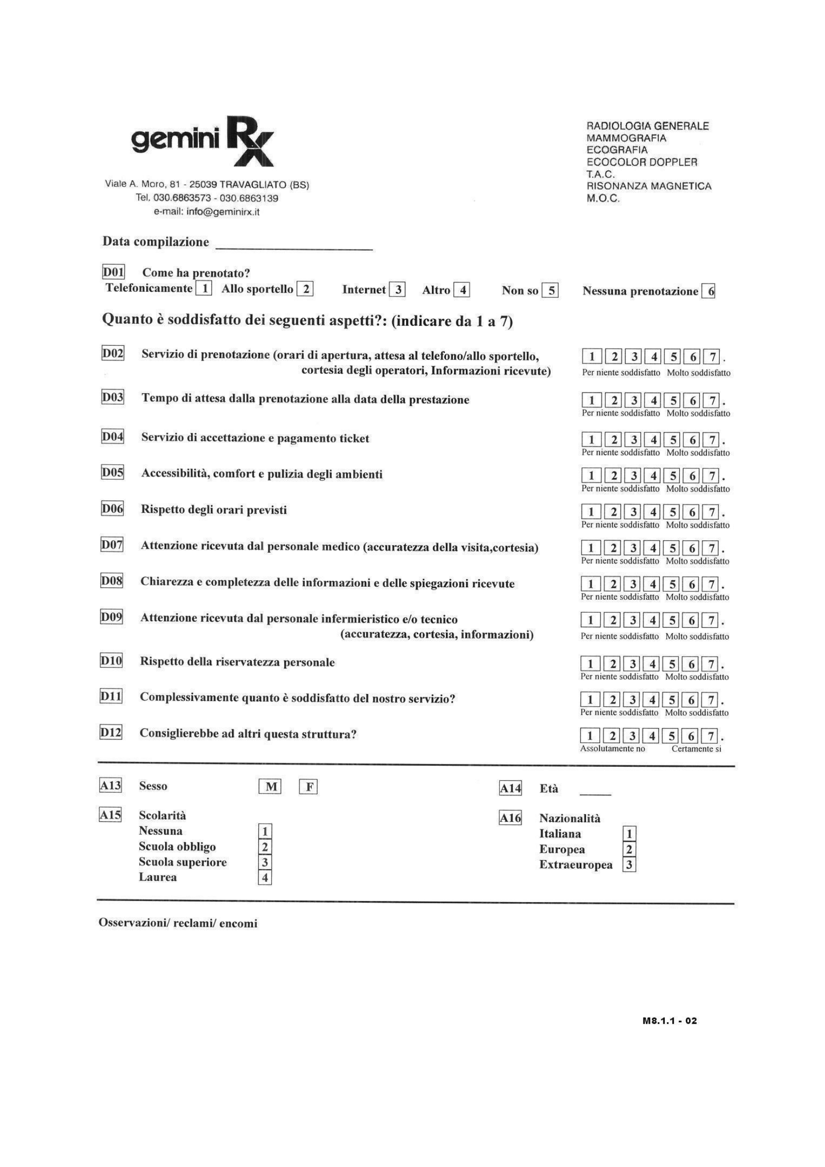 CUSTOMER_SATISFACTION2022-2